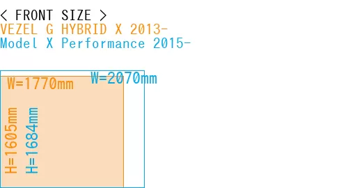 #VEZEL G HYBRID X 2013- + Model X Performance 2015-